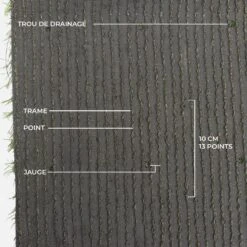 Gazon Synthétique 18mm -Meubles Boutique ag18lc1x4el df95262e359df2b23163d0a325c022fa