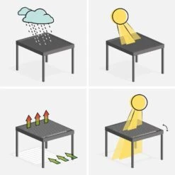 Pergola Bioclimatique Aluminium 3x3 M Lames Orientables Couleur : Bois -Meubles Boutique pgbc3x3wdht 5e761f2068ecbab15fa580f5971d6208